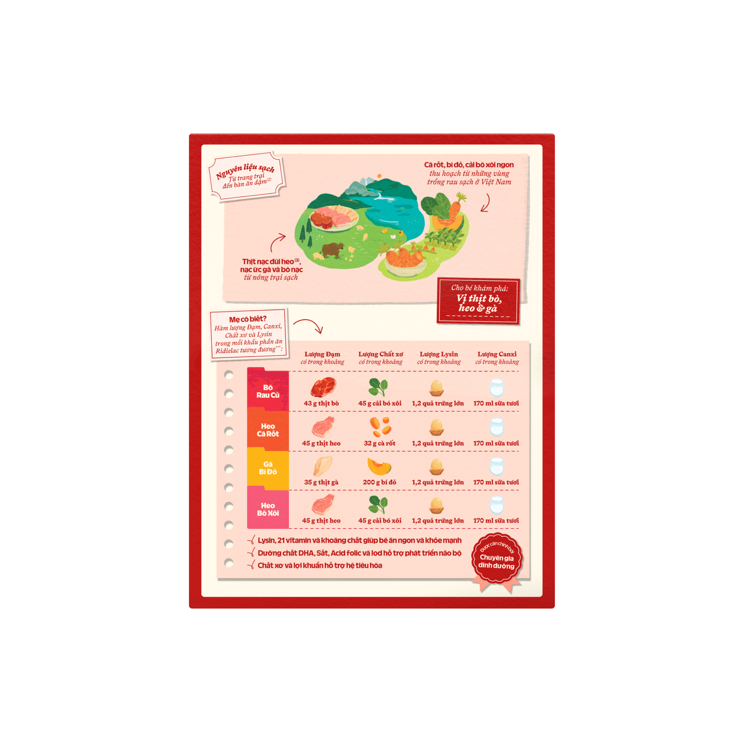 Bột ăn dặm Ridielac Gold 4 Vị Mặn HG 200g