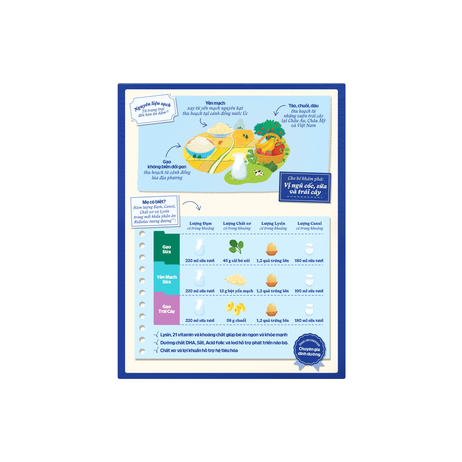 Bột ăn dặm Ridielac Gold 4 Vị Ngọt HG 200g